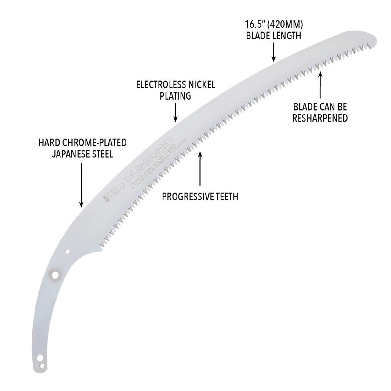 Silky Professional SUGOI 420mm Arborist Hand Saw