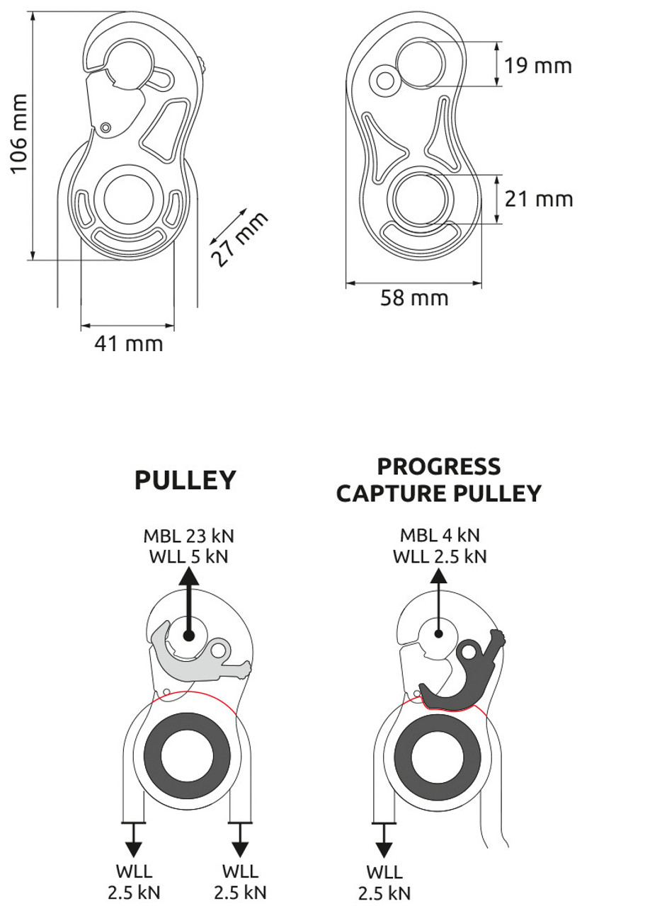 CAMP Turbolock Progress Capture Pulley