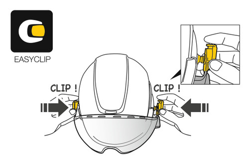 PETZL Vizen Mesh Face Shield ANSI