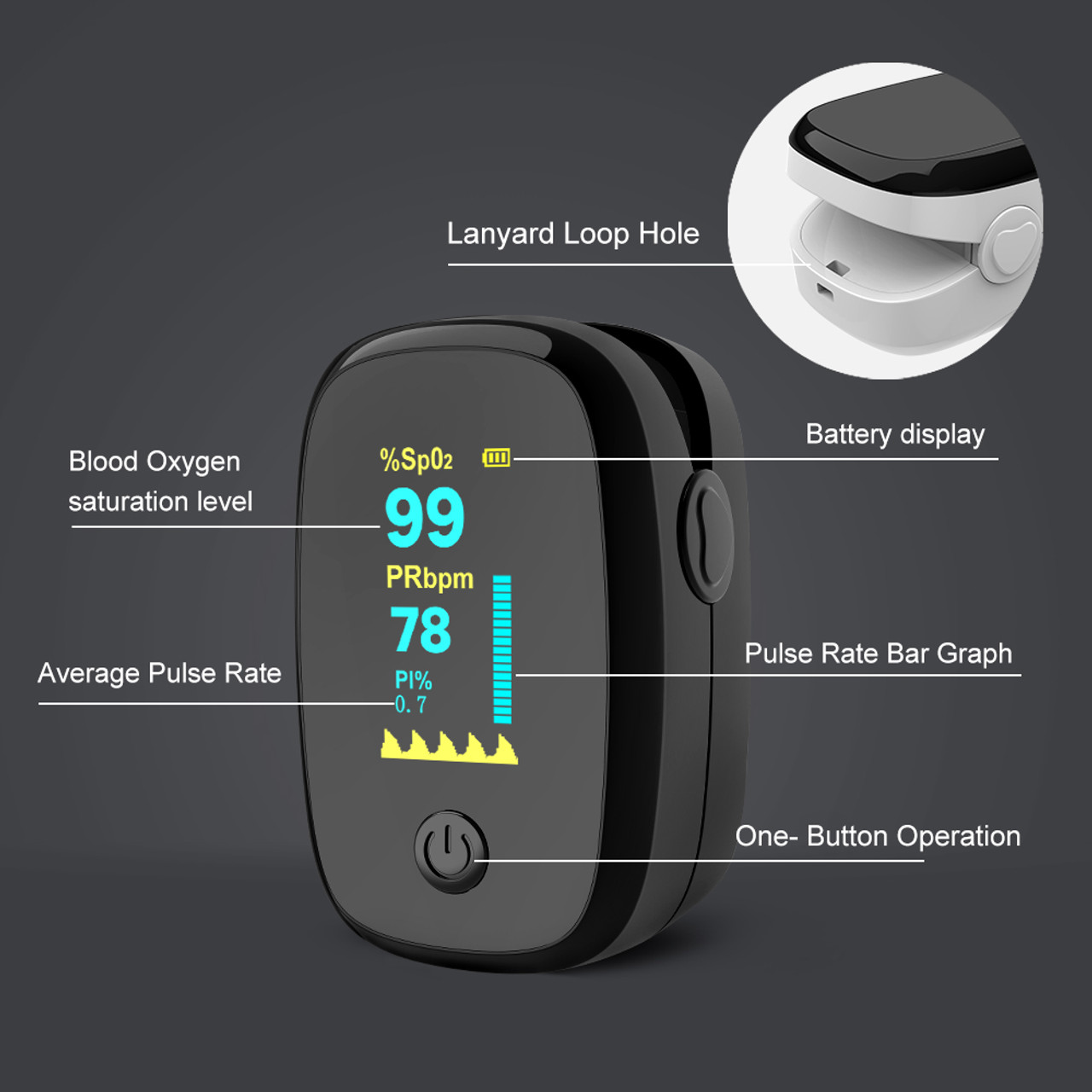 Pulse Oximeter with OLED Display - Free Storage Case!