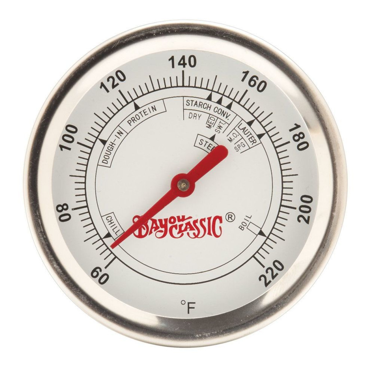 Thermometer, Clip On Dial