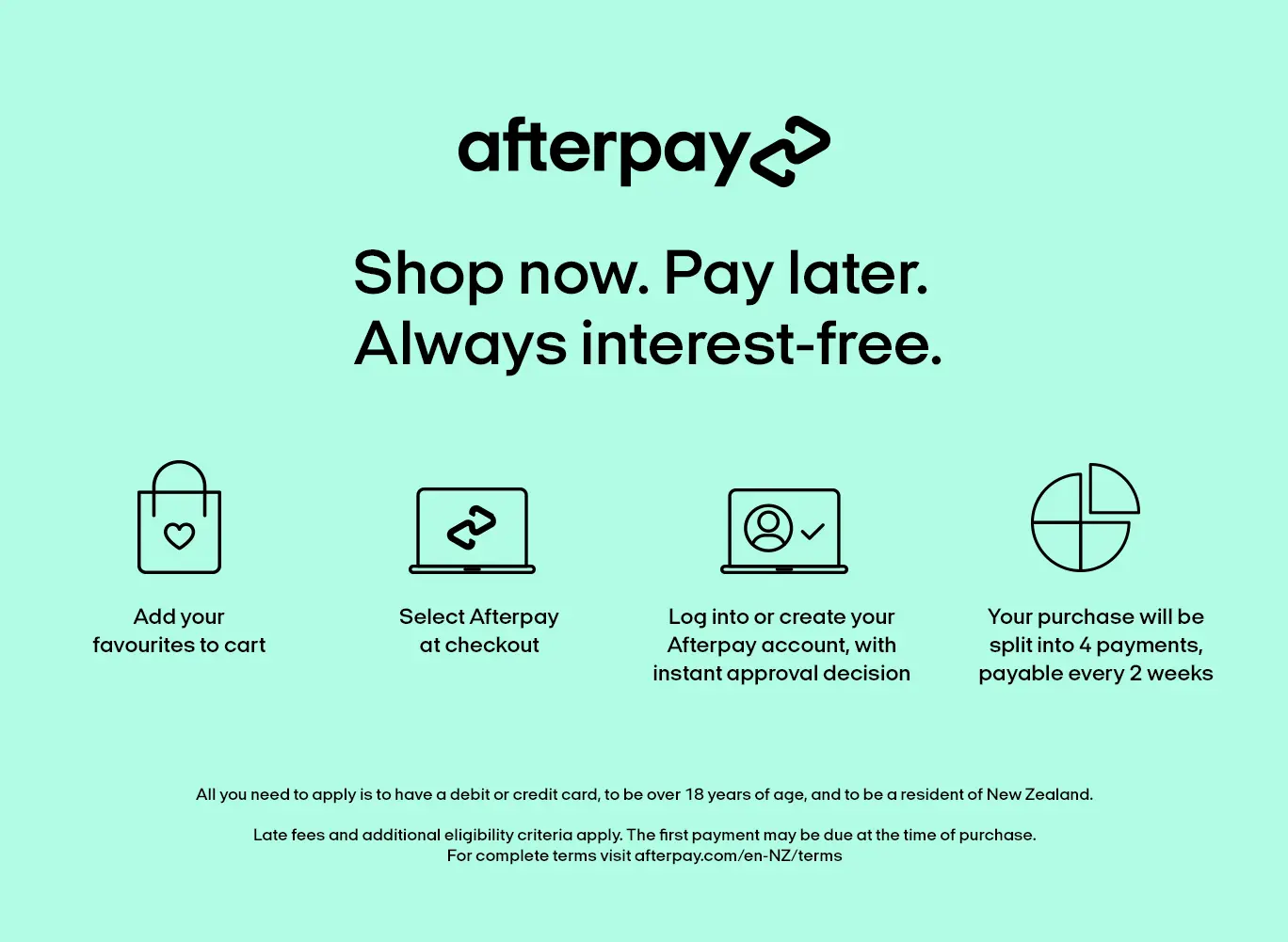 afterpay