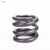 safety head spring