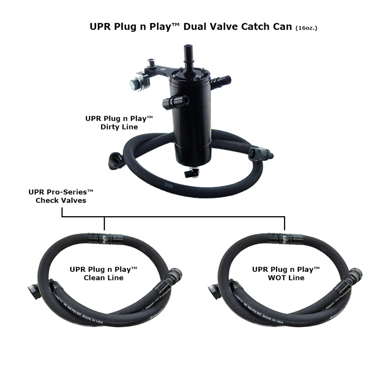 UPR 15-20 F150 Ecoboost 2.7L And 3.5L Plug N Play™ Dual Valve Oil Catch Can With ECSS