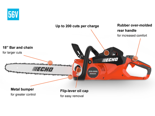 18" 56V REAR HANDLE BATTERY CHAINSAW W/ 2.5AH B&C