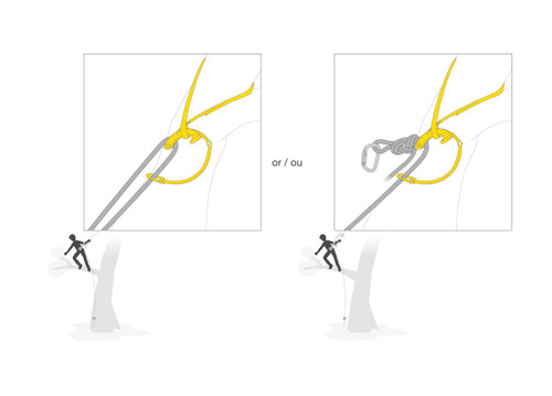 PETZL NAJA FRICTION SAVER