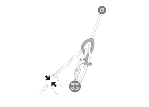 PETZL PIRANA CLUB PETZL PIRANA CLUB