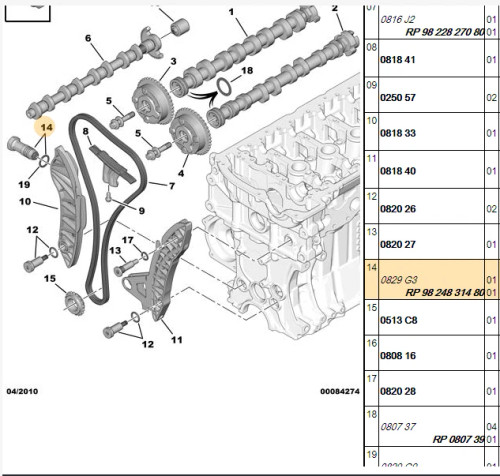 Genuine Peugeot Citroen Engines & Components Timing Chain Kit
1 X Timing Chain Tensioner 0829G3/9824831480
1 X Timing Chain 9822827080/0816J2
1 X Timing Chain Guide 081833
1 X Timing Chain Guide 081840
1 X Engine Timing Pad 081841
1 X Crankshaft Timing Gear 0513C8