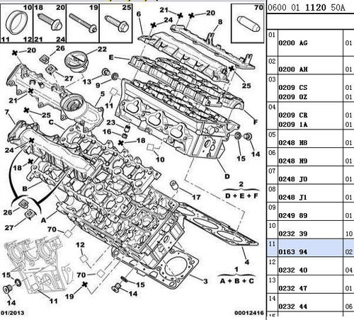 Genuine Citroen C5 C6 3.0L Peugeot 407 607 3.0L Engine Citroen DECKEL Cylinder Head Cover 0248H8