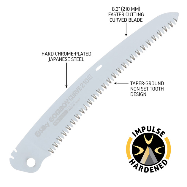 Silky GOMBOY Curve | Folding Saw