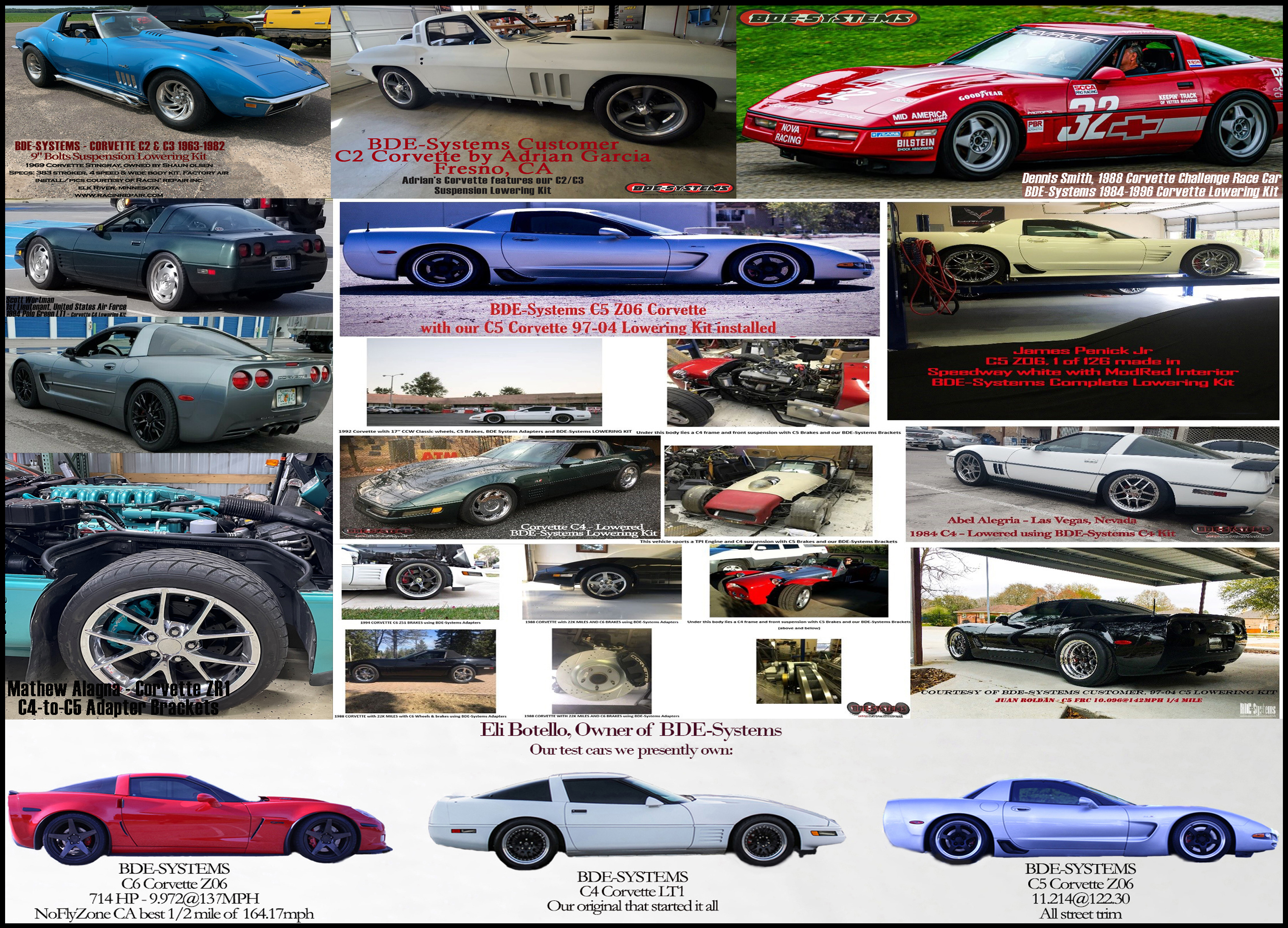 Ready for summer 2025? There's plenty of satisfied customers: Join us!