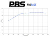 PBS Citroen Saxo Front Pads VTR VTS 1339