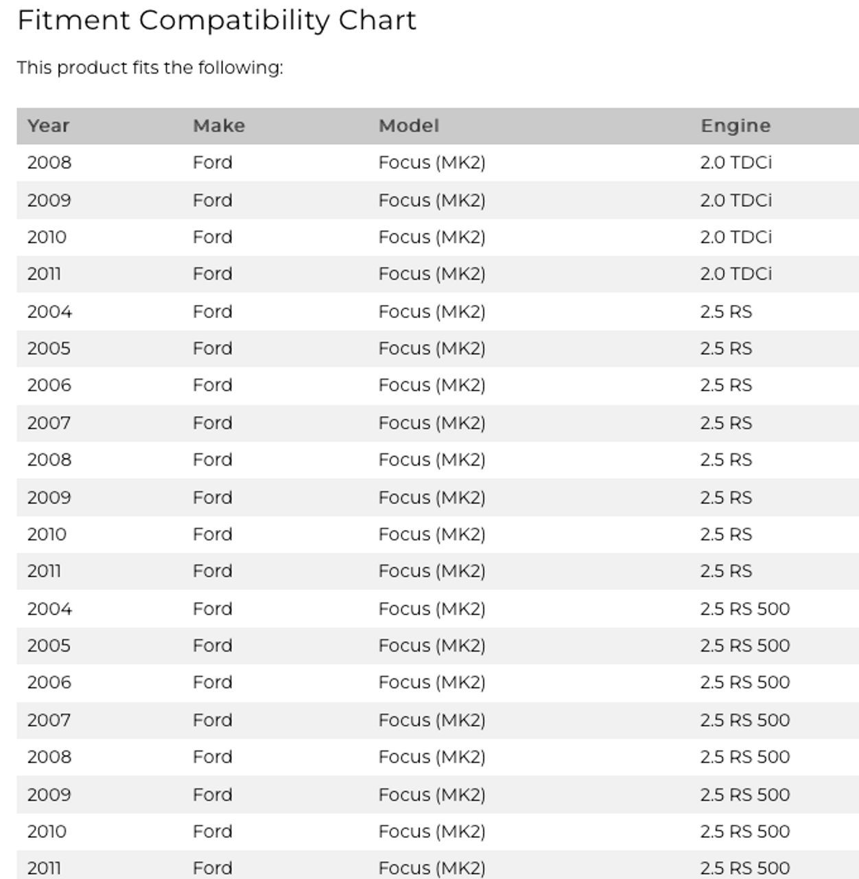 PRORAM PPF-1869 - Ford Volvo Mazda Replacement Pleated Air Filter