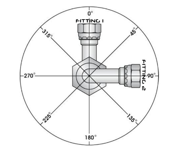 CRIMPED Pre-Made AN10 PTFE/Teflon Stainless Steel Braided Hose