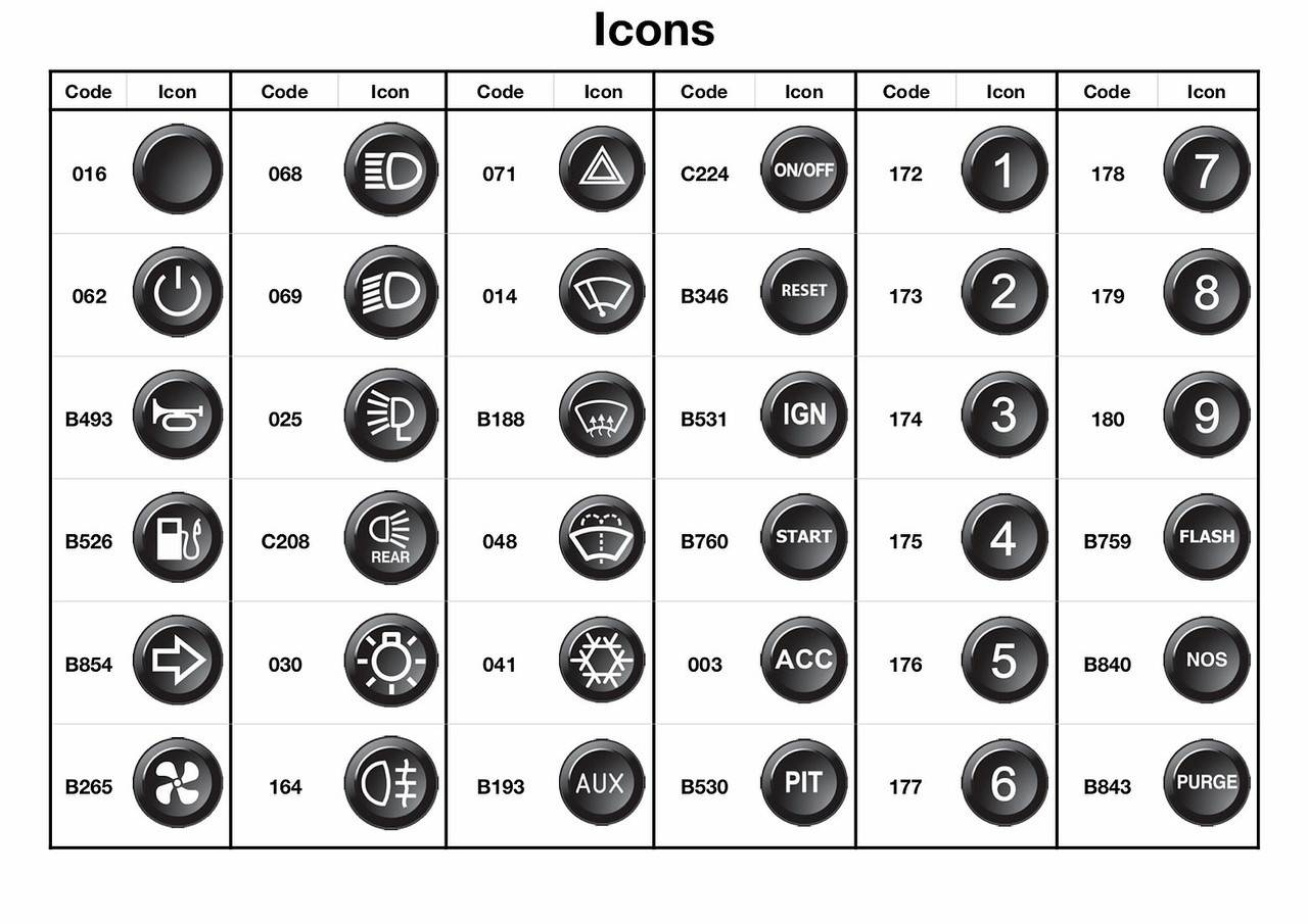 4-Key CAN-Bus Keypad