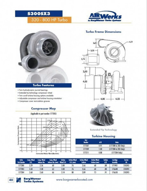 BorgWarner AirWerks S300SX3 Turbo 0.88 A/R - 60mm 83/76 - 177280 aka S360SX3