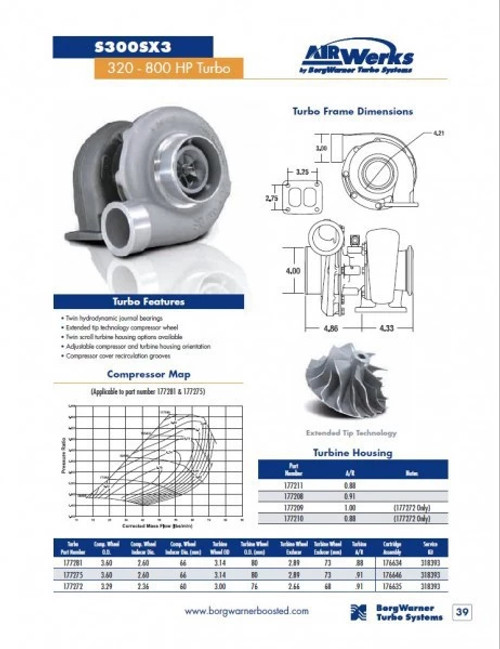 BorgWarner AirWerks S300SX3 Turbo 0.88 A/R - 66mm 91/80 - 177281 aka S366X