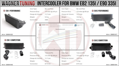 Wagner Tuning BMW E8x E9x EVO1 Performance Intercooler Kit