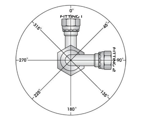 CRIMPED Pre-Made AN10 PTFE/Teflon Stainless Steel Braided Hose
