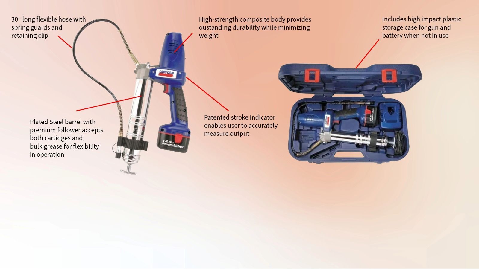 Lincoln LNI1442 PowerLuber Grease Gun and Case