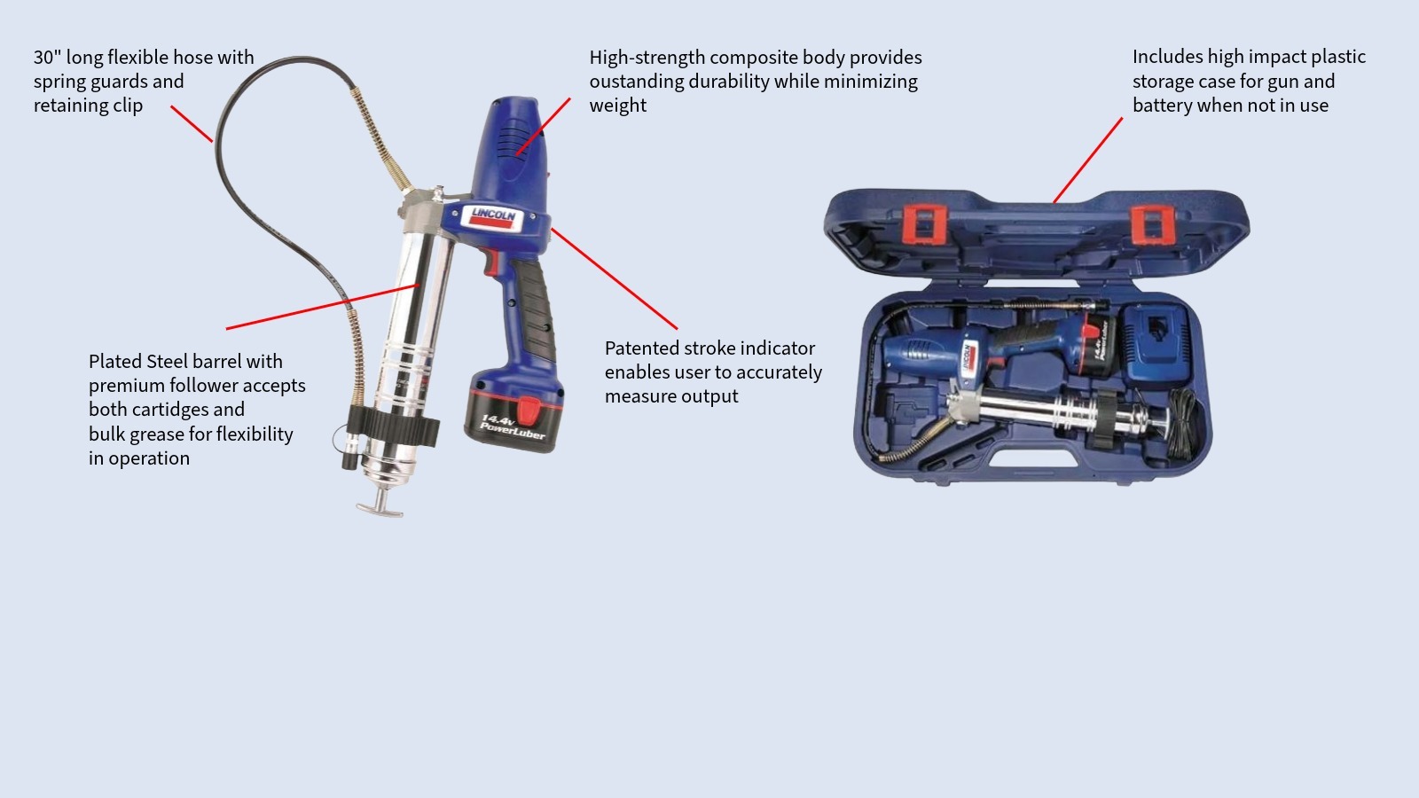 Lincoln LNI1442 PowerLuber Grease Gun and Case