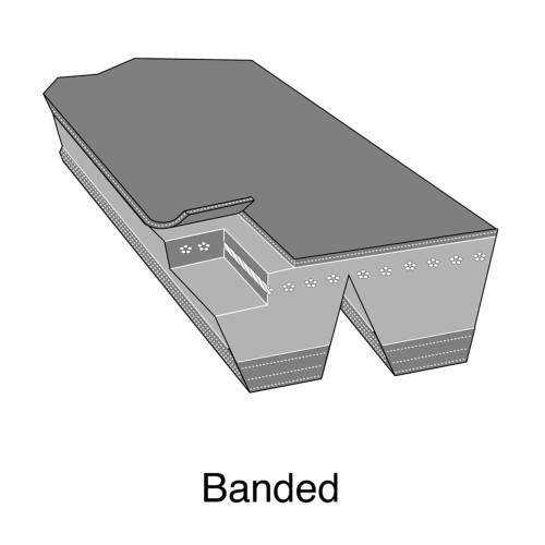 Stens OEM Replacement Belt 265-298 for Exmark 1-413341