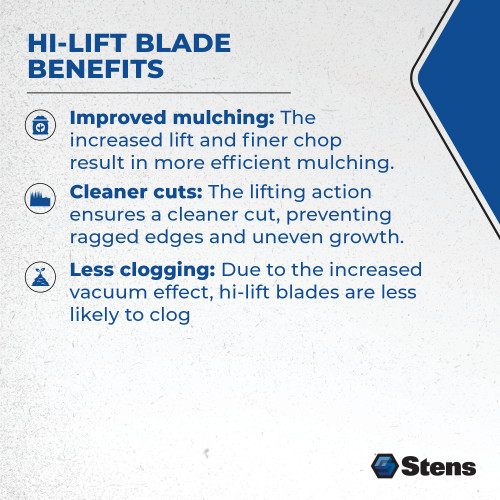 Hi-Lift Blade For Husqvarna 96784490100, 96768100100, 96768090100 330-903