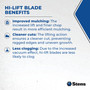 Hi-Lift Blade For Husqvarna 96041041900, 96041044500, 96043024000 330-907