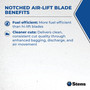 Notched Air-Lift Blade For Hustler 927947, 928002, 928036, 931048 340-911