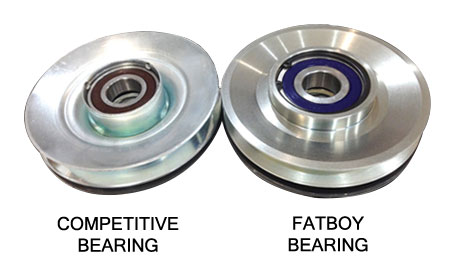 FATBOY Bearings