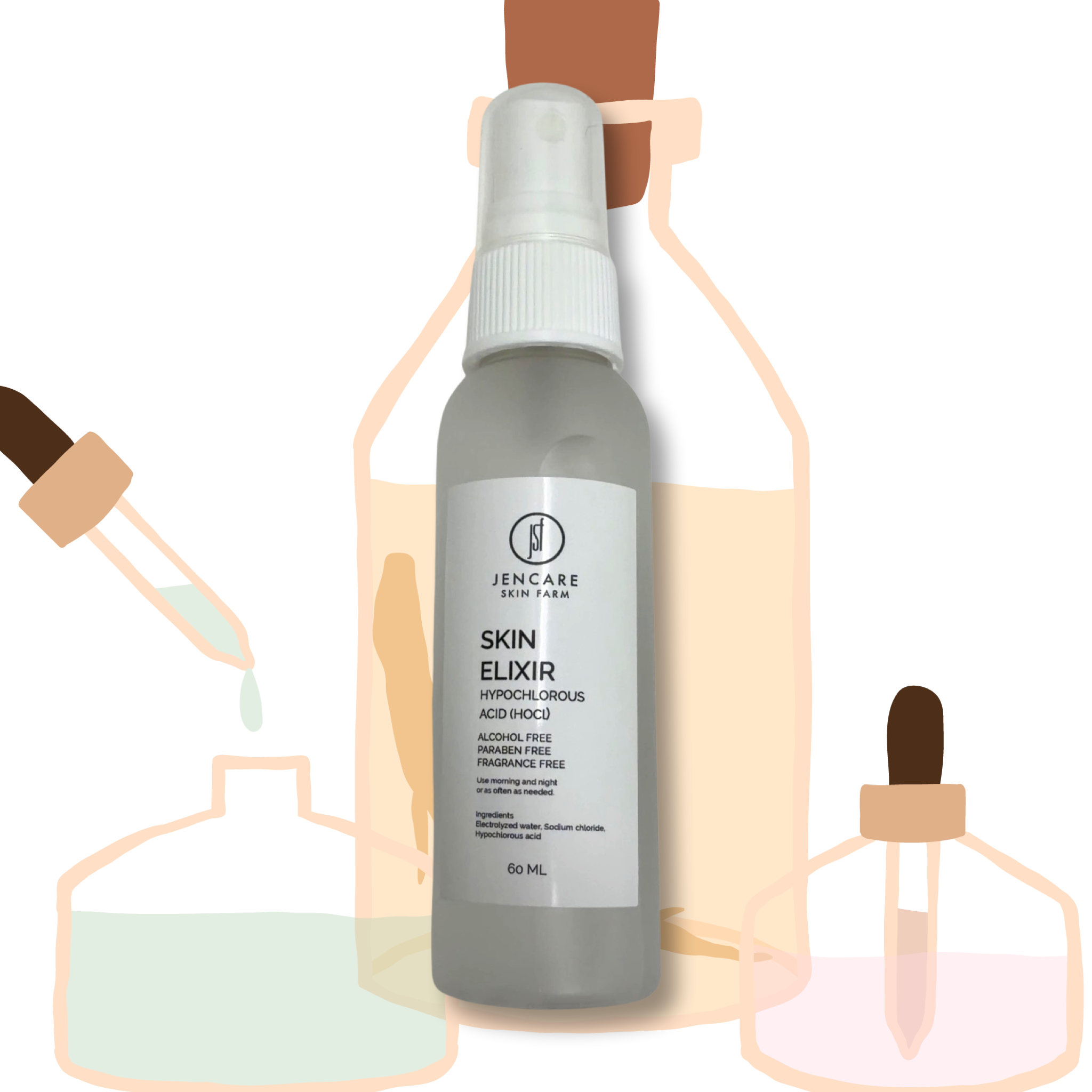 SKIN ELIXIR - Hypochlorous Acid (HOCl)