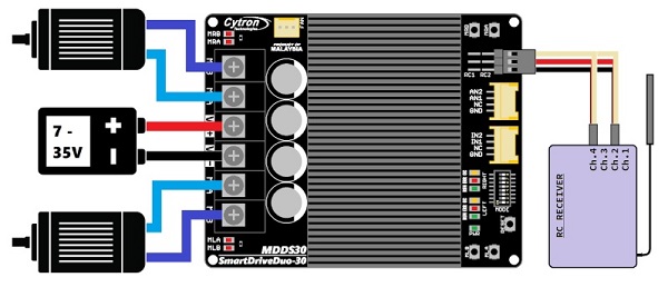 mdds30-rc-overview.jpg