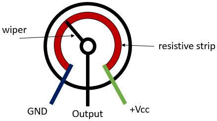 potentiometer.png