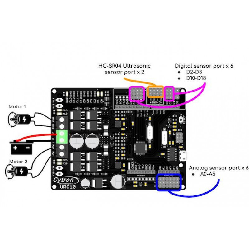 ucr10-interface-800x800.jpg