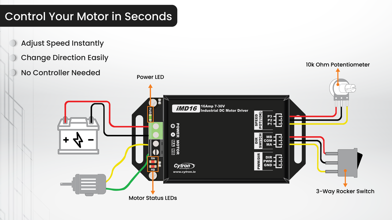 iMD16 Control Options