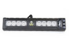 Eagle Eye TIR LED Visor Light