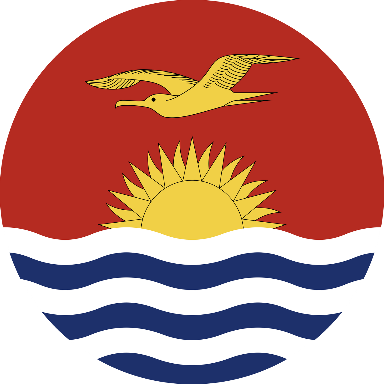 Kiribati