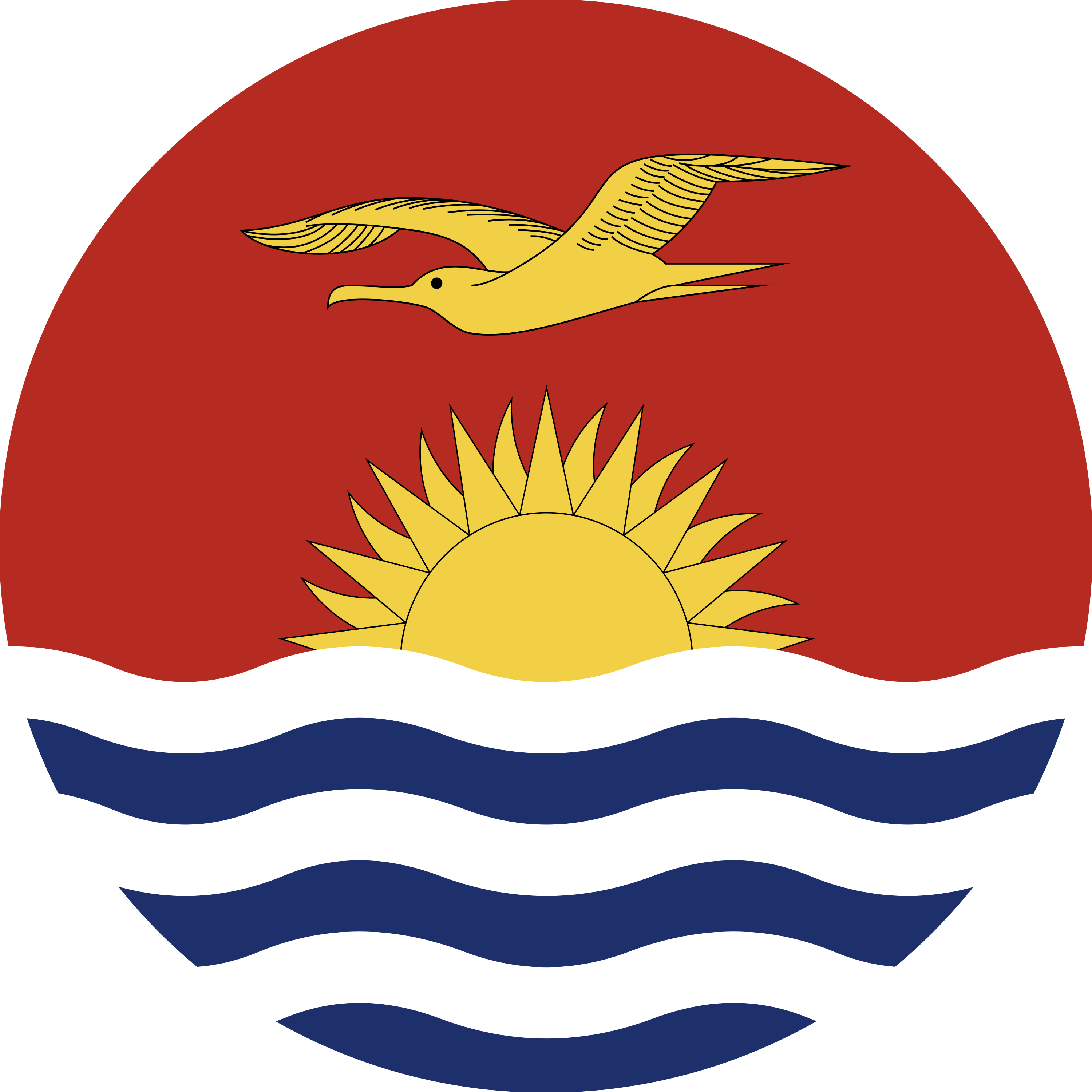 Kiribati