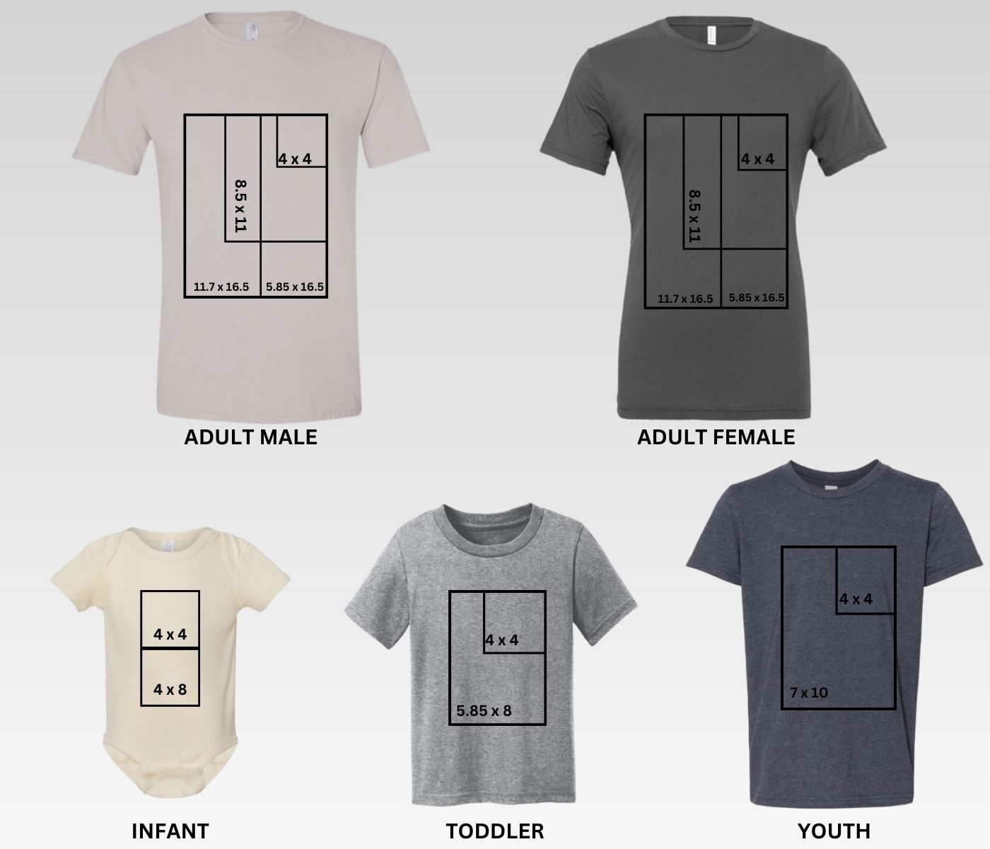 Sizing examples