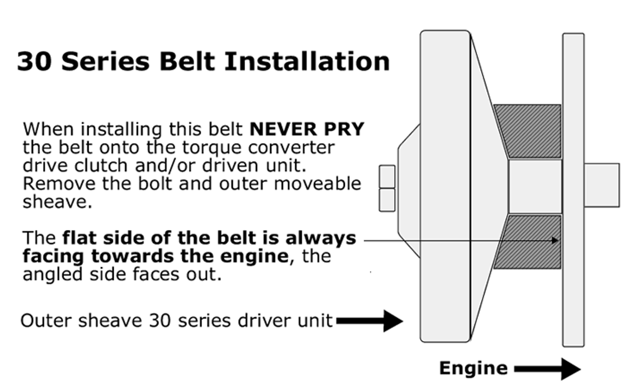 30 series comet replacement belt common on murray karts torque converter belt chart