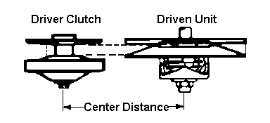 30 Series Diagram