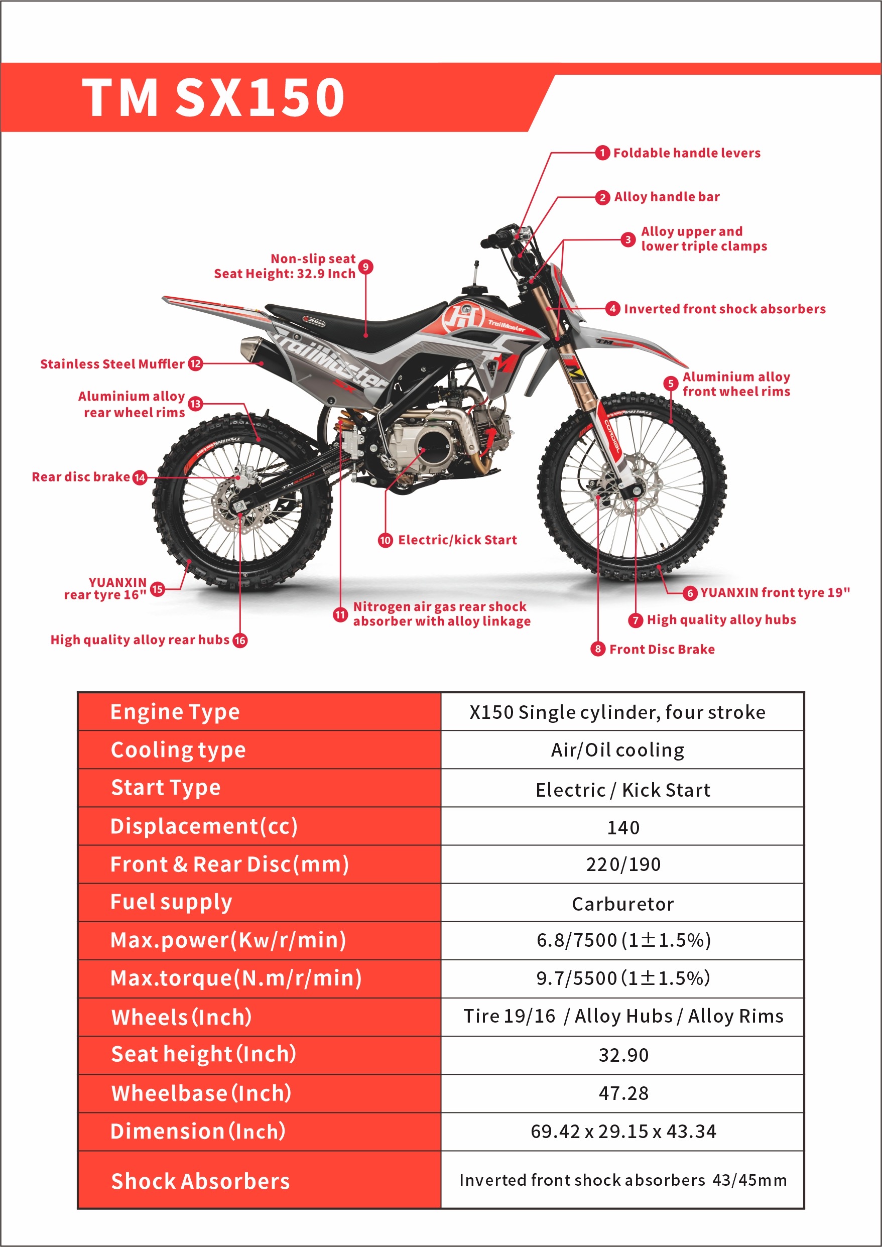 TrailMaster TM SX150 Pro Series Dirt Bike (TM-SX150) Key Features