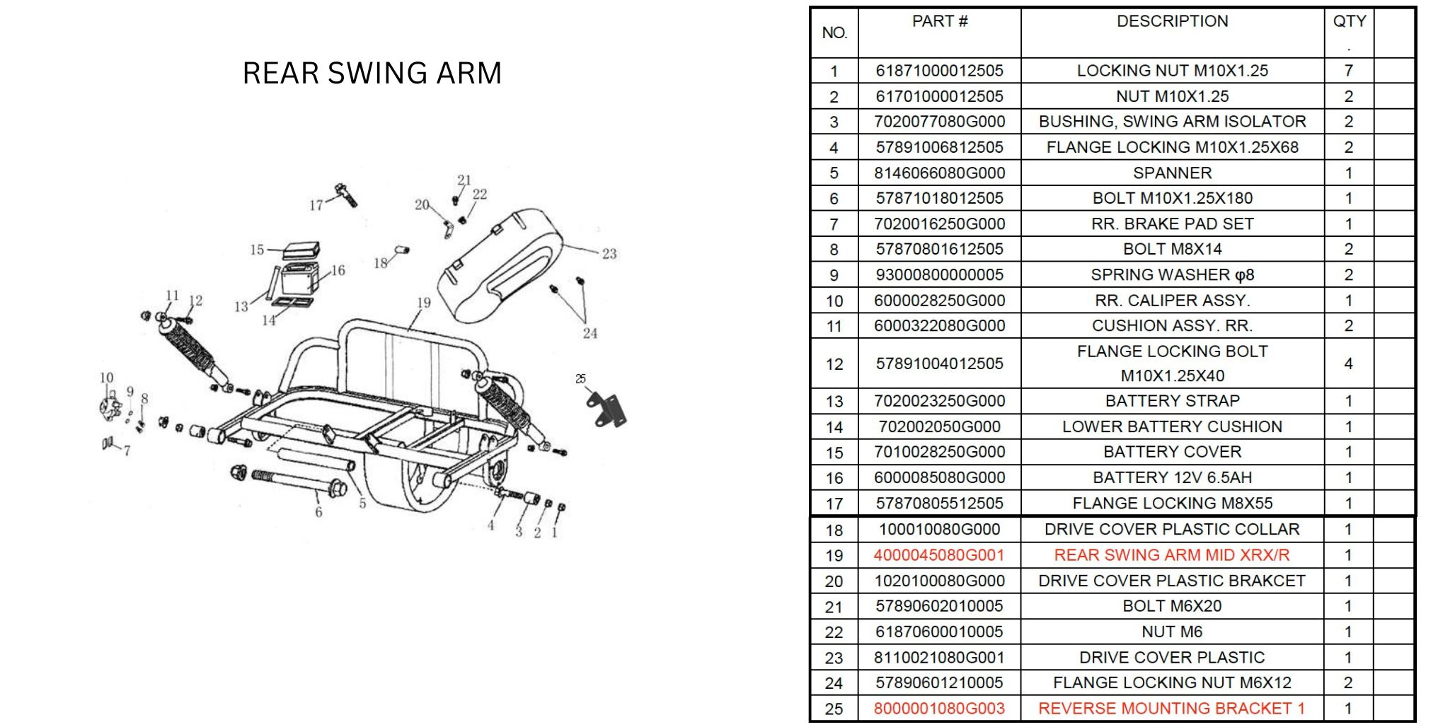 blazer-200r-rear-swing-arm1.jpg