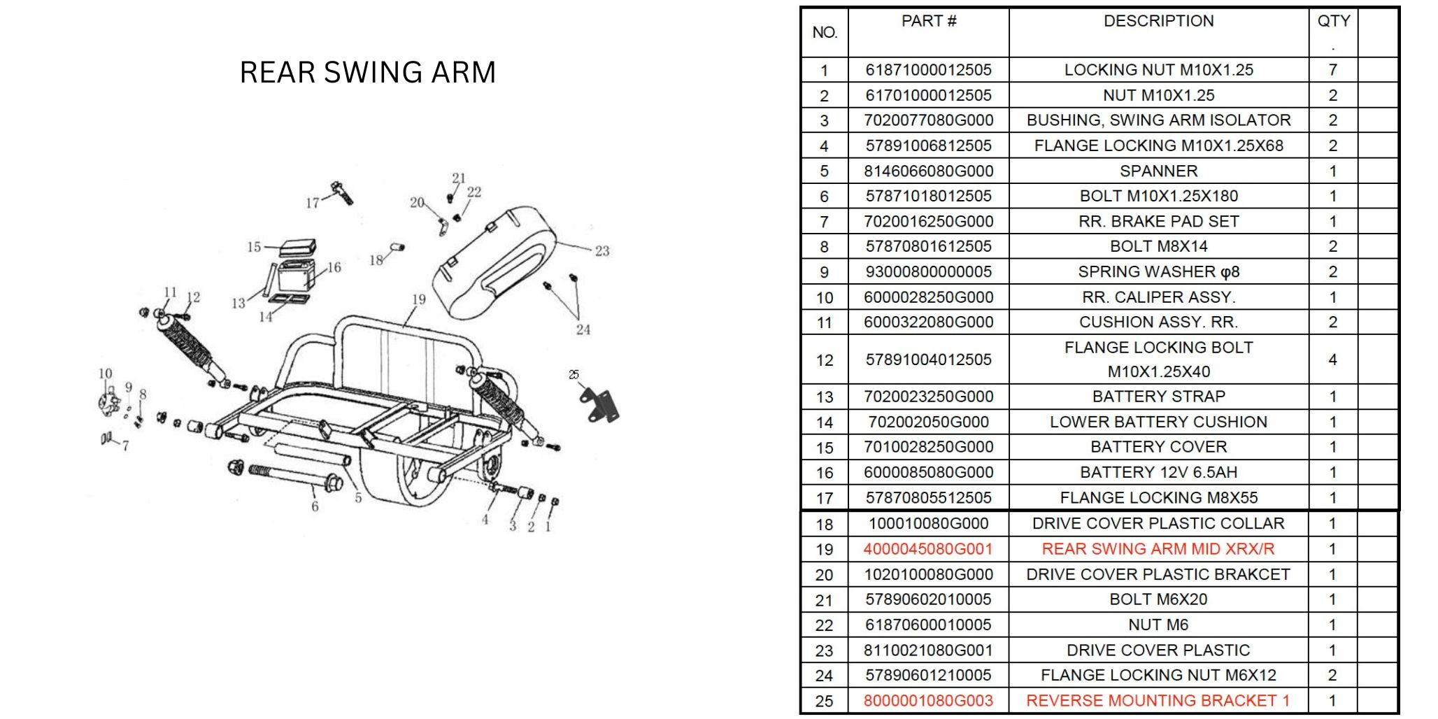 blazer-200r-rear-swing-arm1.jpg