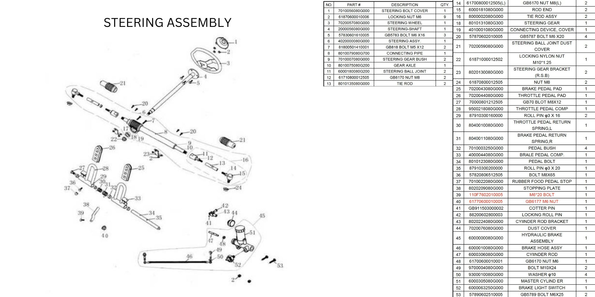 blazer-200r-steering-assembly1.jpg