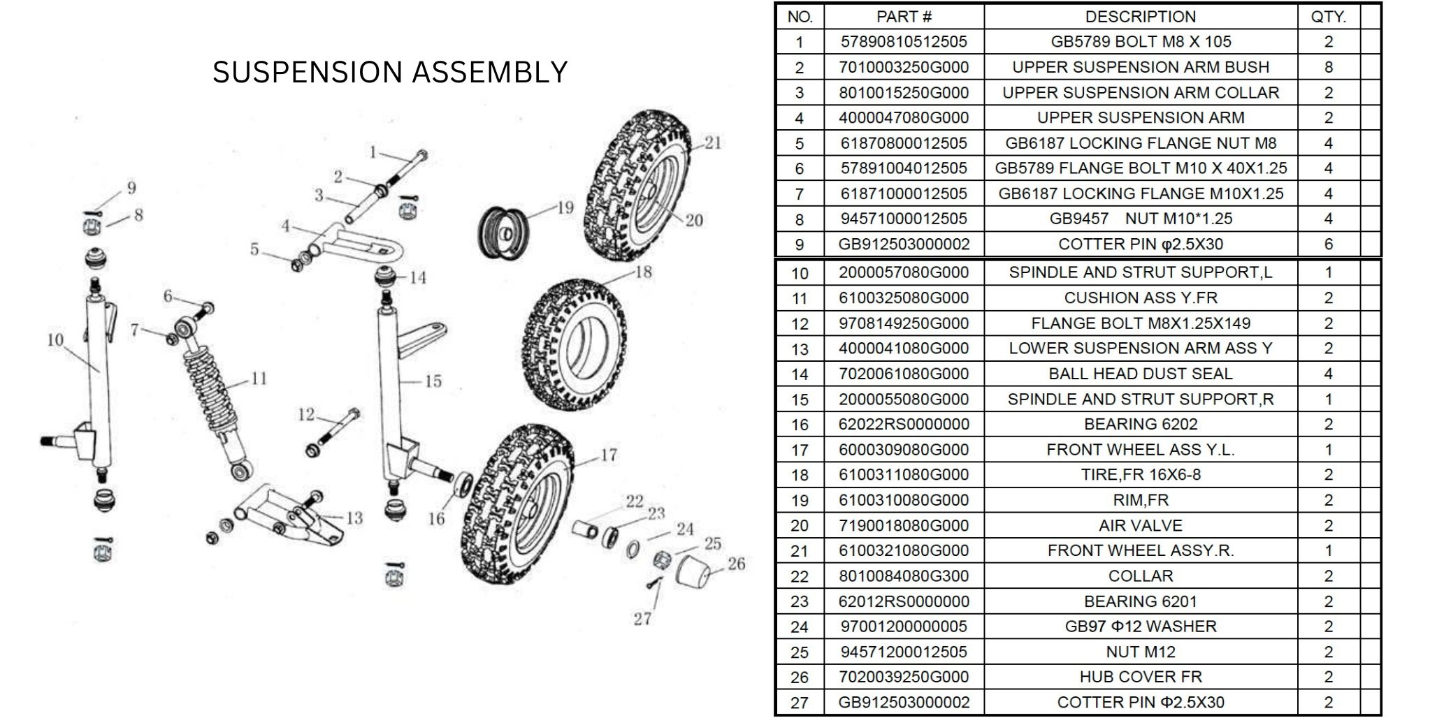 blazer-200r-suspension-assembly1.jpg