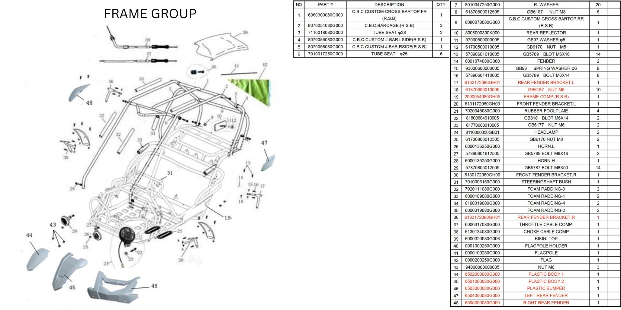 blazer200r-frame-group.jpg