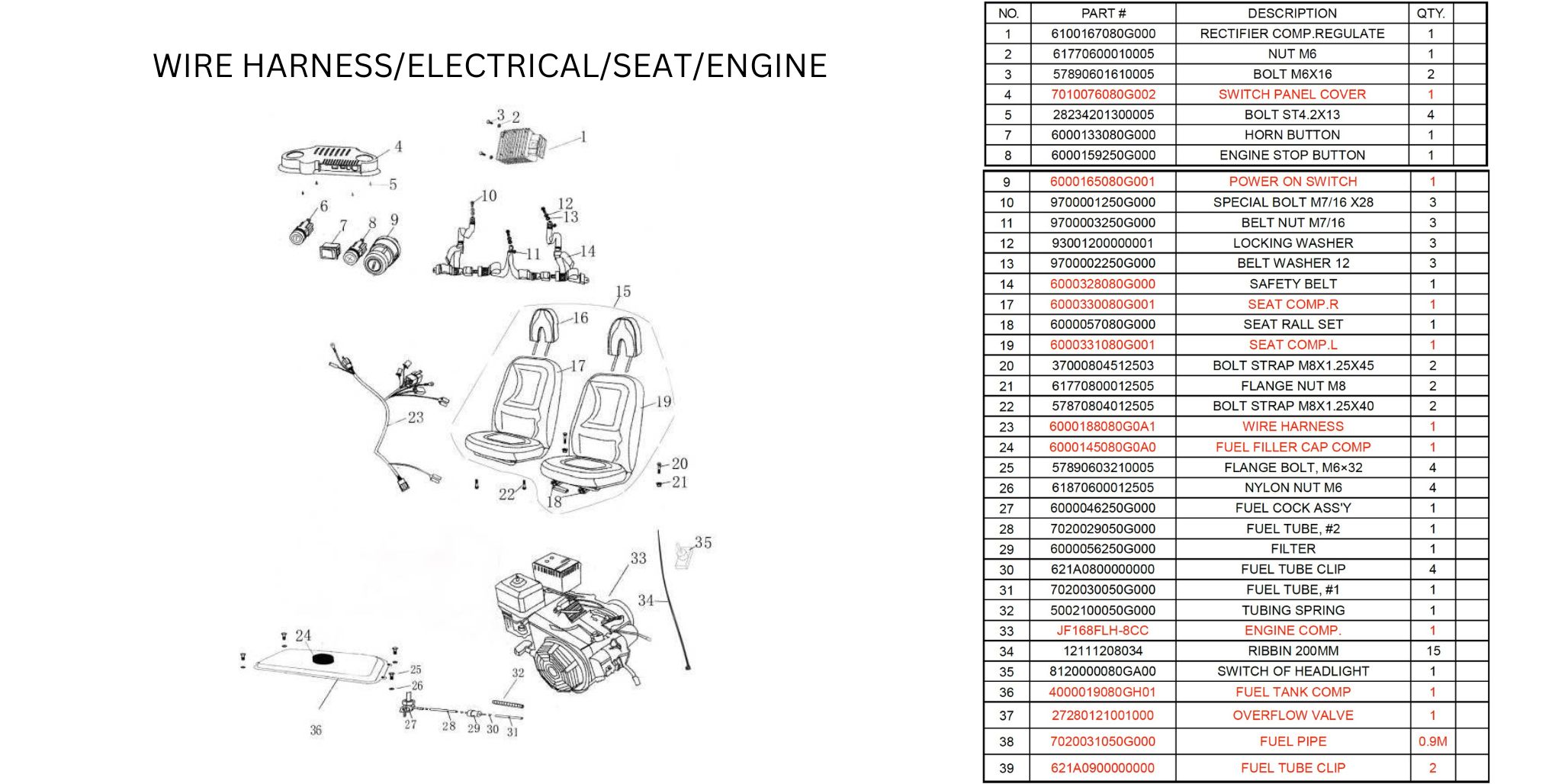 blazer200r-wire-harnesselectricalseatengine.jpg