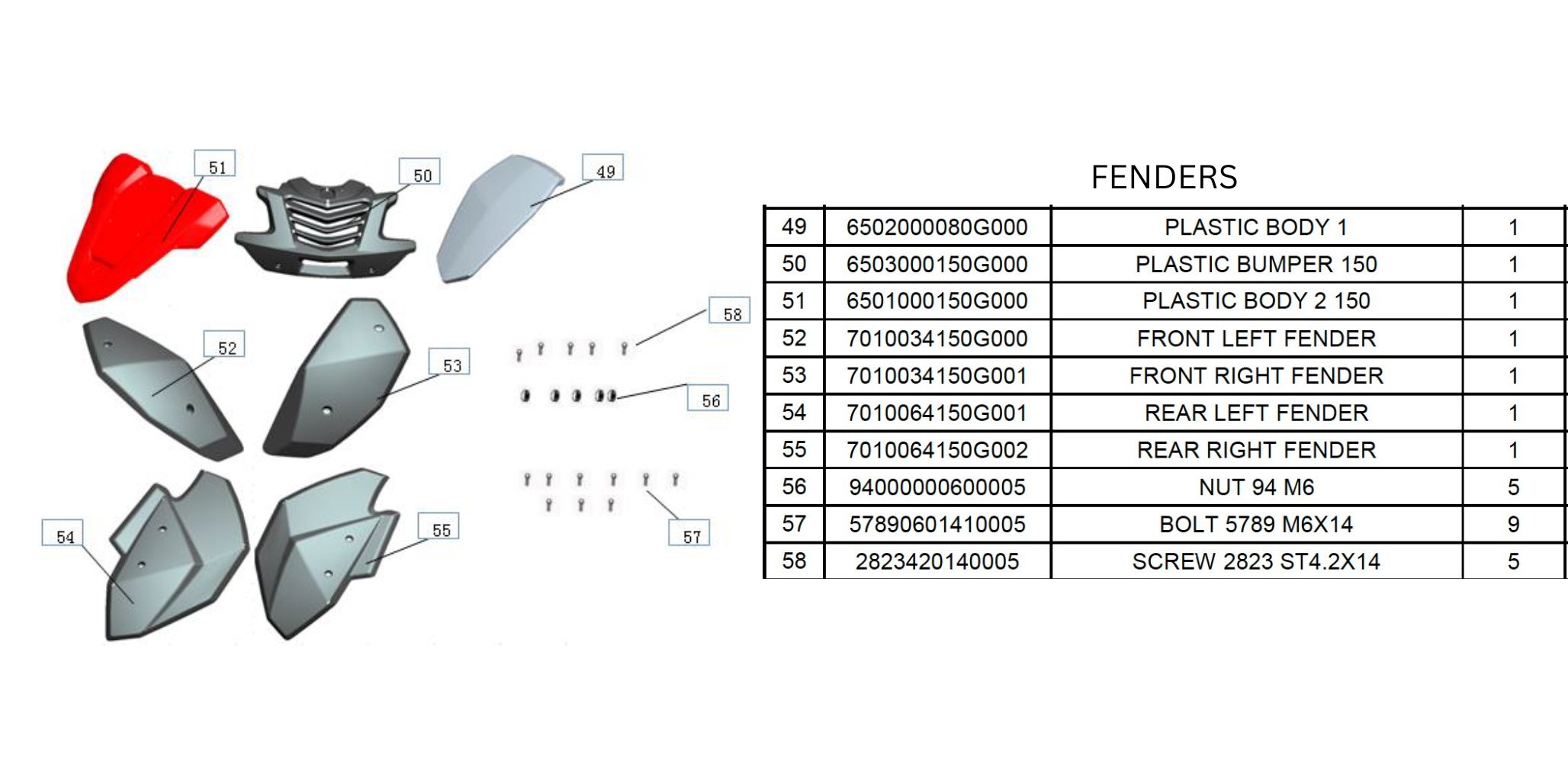 blazer200x-fenders.jpg