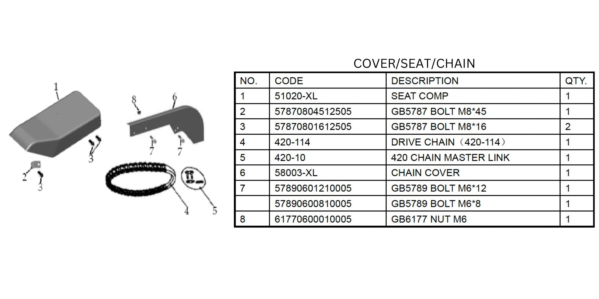 coverseatchain.jpg